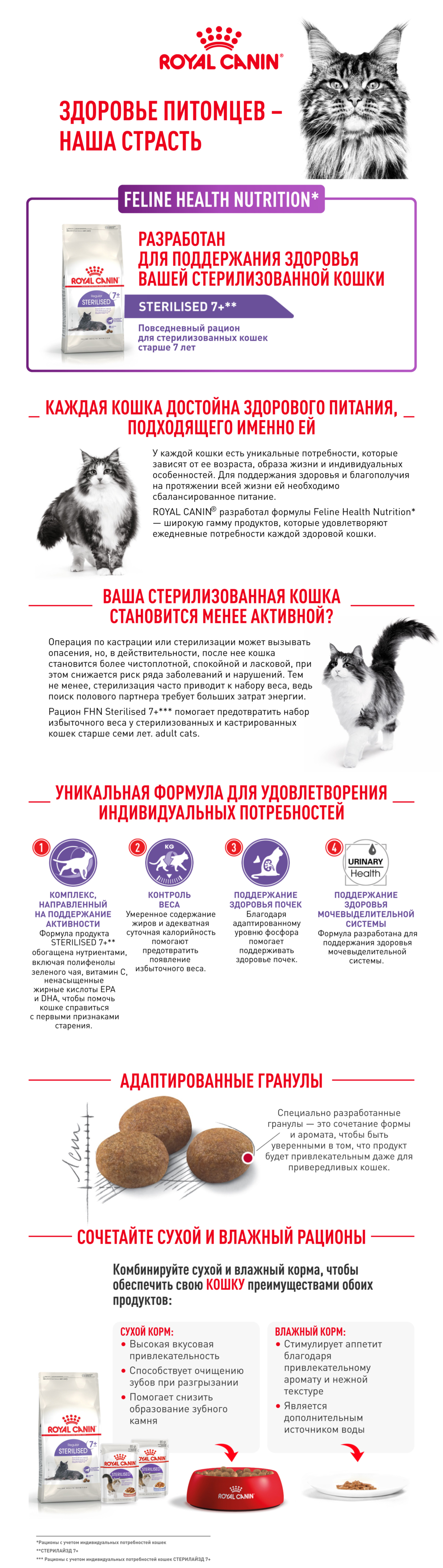 ROYAL CANIN STERILISED 7+ 400 г корм для стерилизованных кошек старше 7 лет