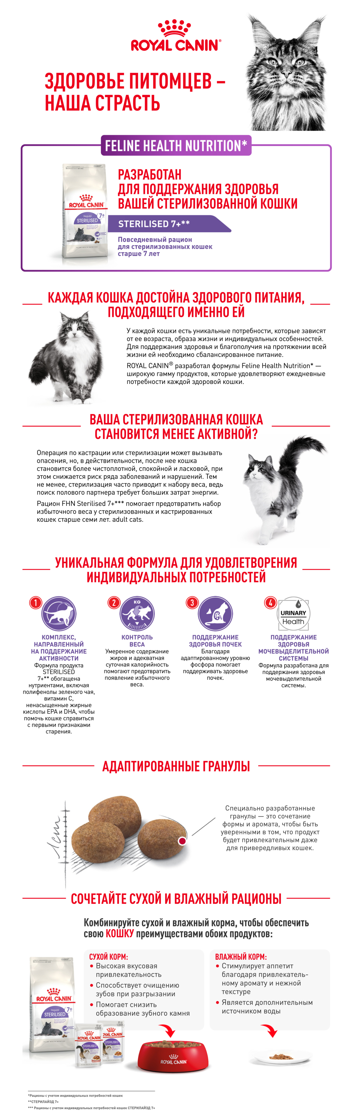 ROYAL CANIN STERILISED 7+ корм для стерилизованных кошек старше 7 лет