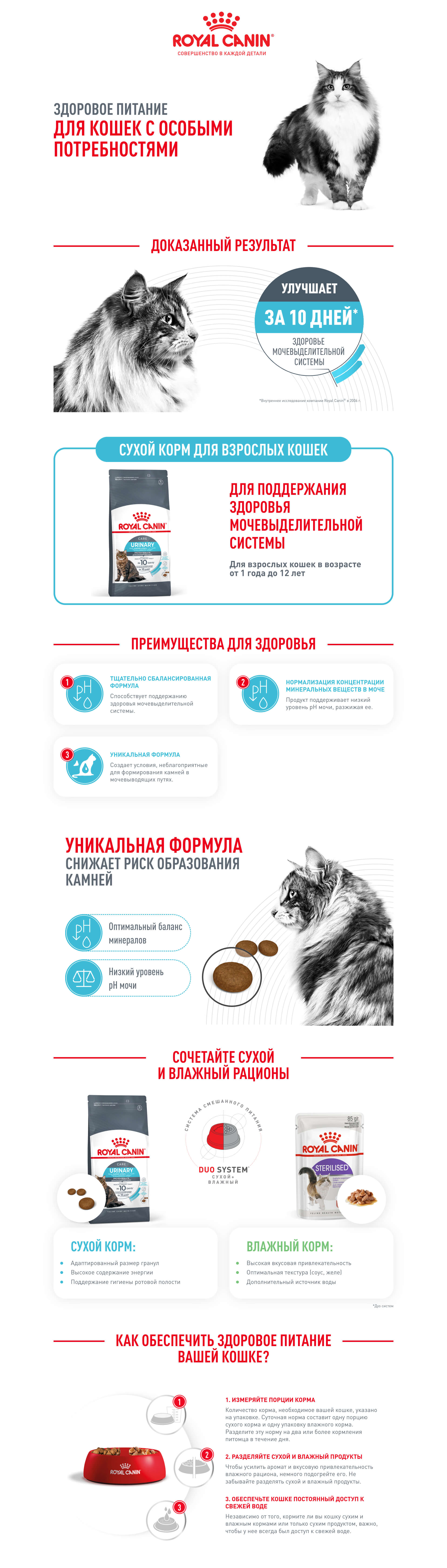 ROYAL CANIN URINARY CARE корм для взрослых кошек в целях профилактики мочекаменной болезни